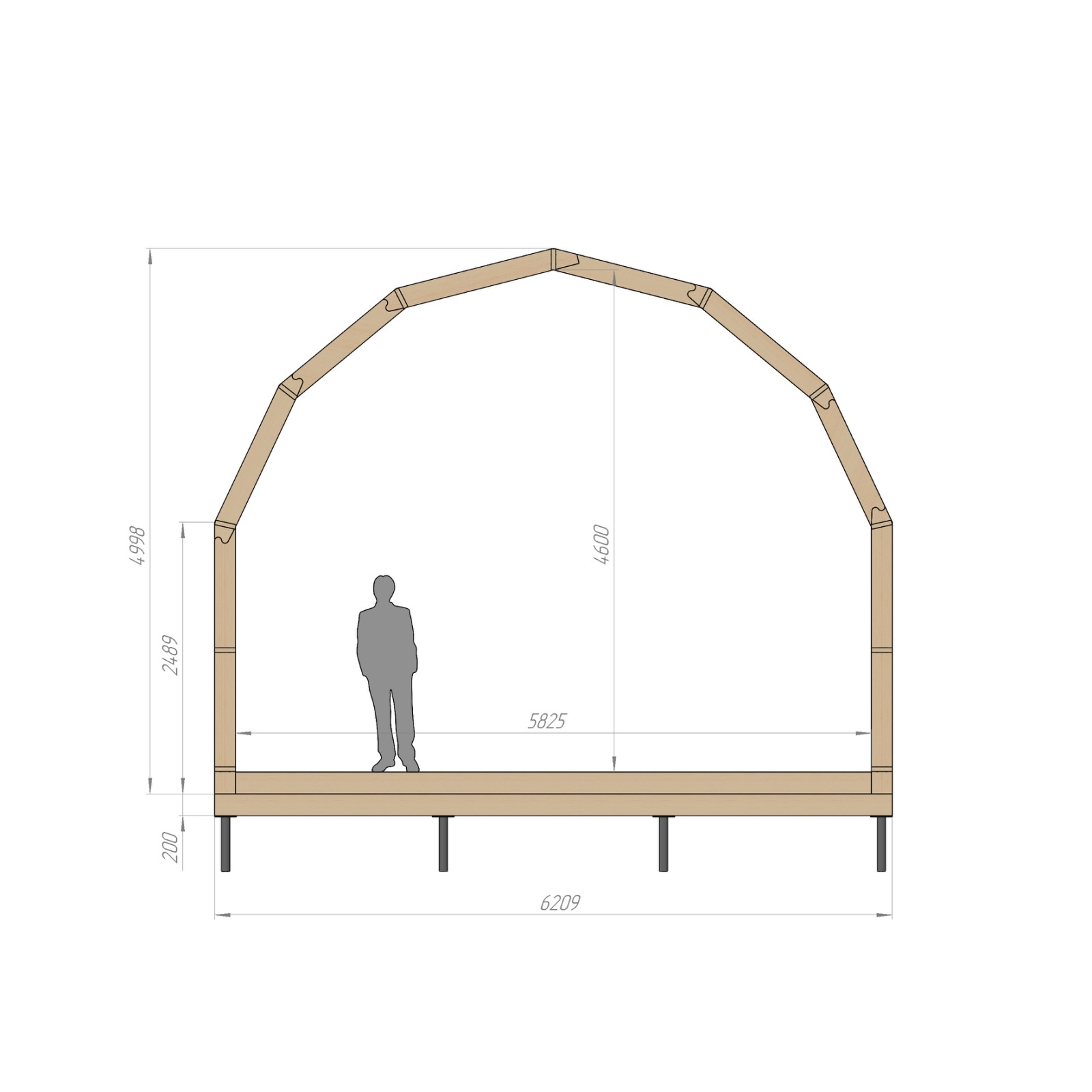 New hangar type model